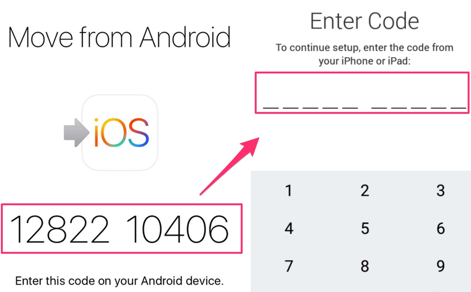 Transfer Data from Android to iPhone 