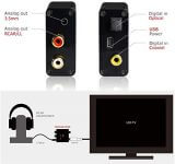 FiiO D3 (D03K) Digital to Analog Audio Converter