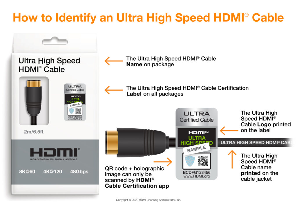 UHS_Cable_Identification_Hires