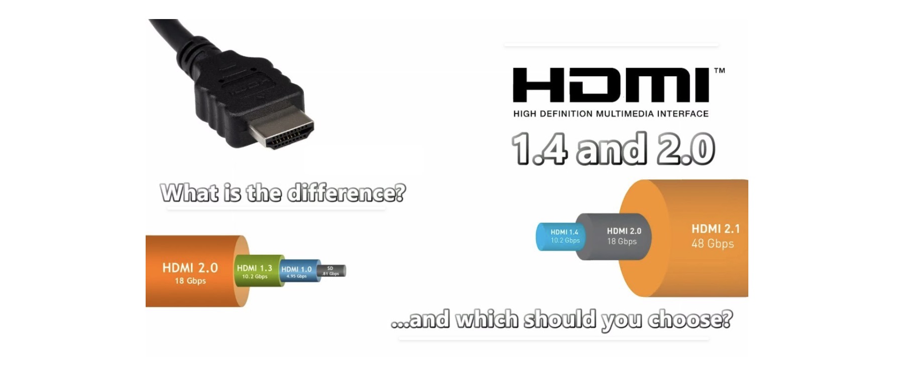 hdmi