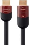 Top 8 Best HDMI ARC Cables For Home Theater